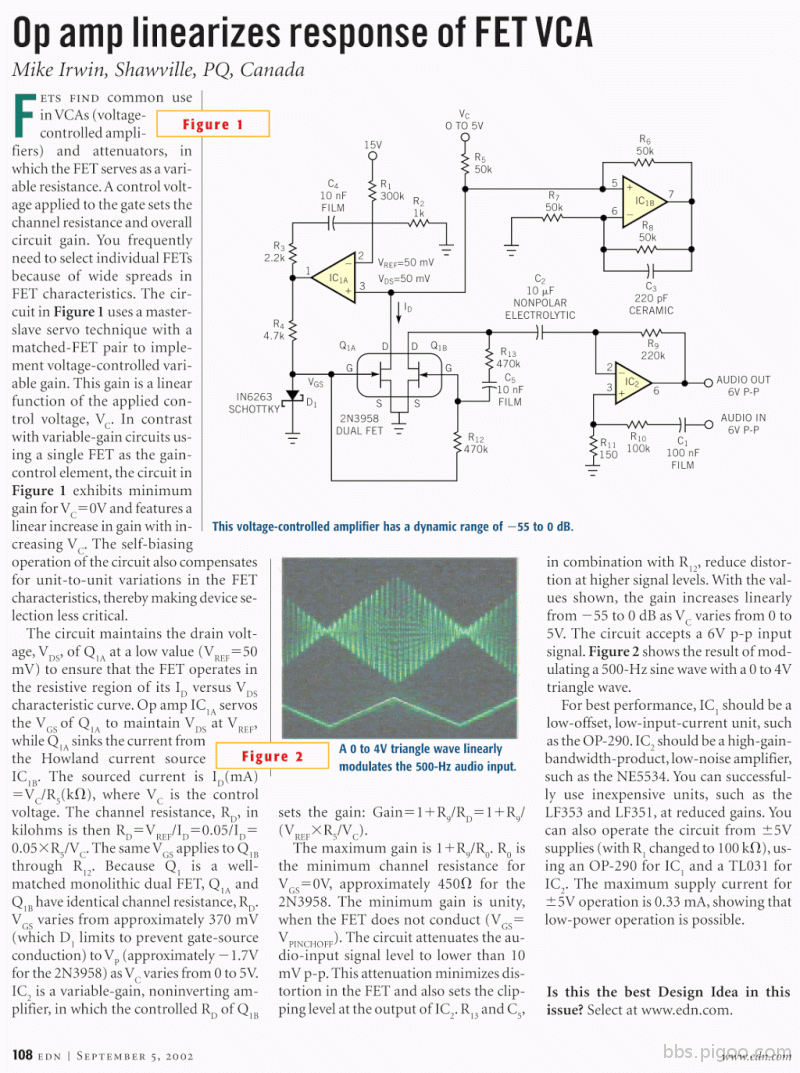 EDN-Op amp linearizes response of FET VCA.gif