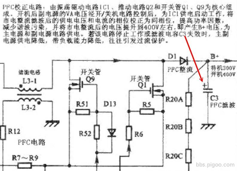 C3不足.jpg