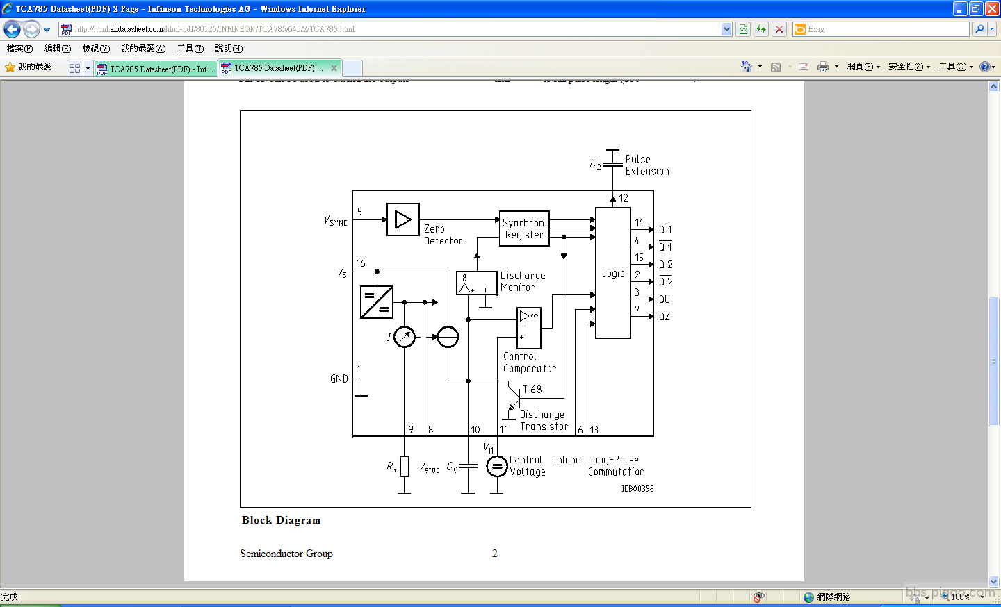 TCA 785 Block diagram