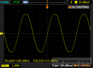 25MHz squarewave.png