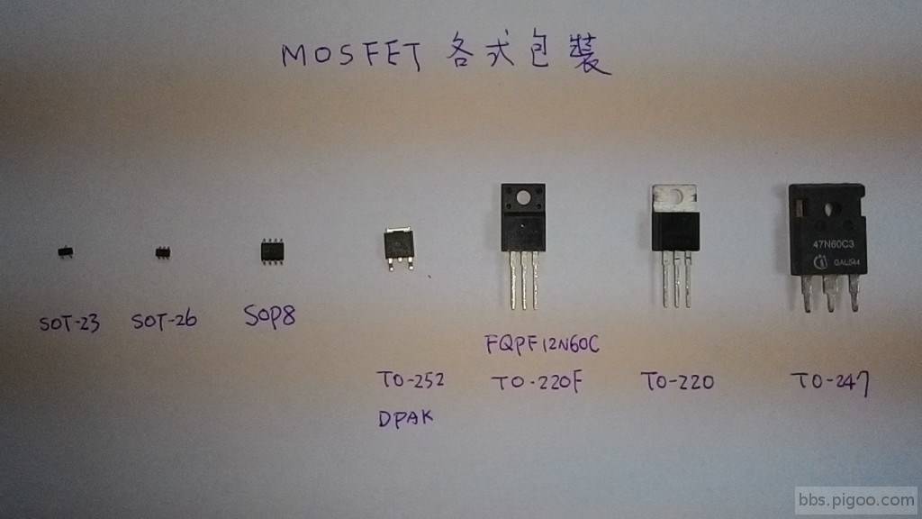 MOSFET包裝.jpg