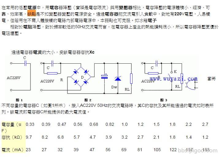 電容降壓值.jpg