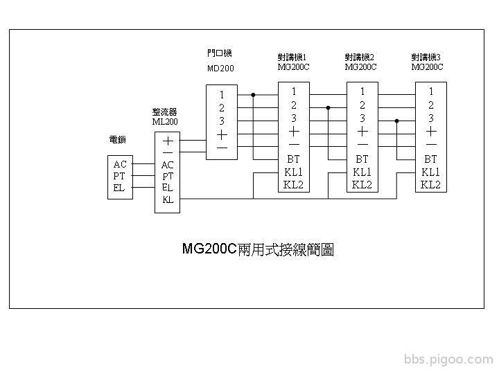 室內對講機mg200c.jpg