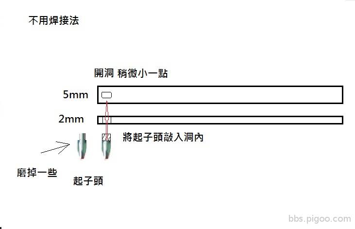 L起子.jpg