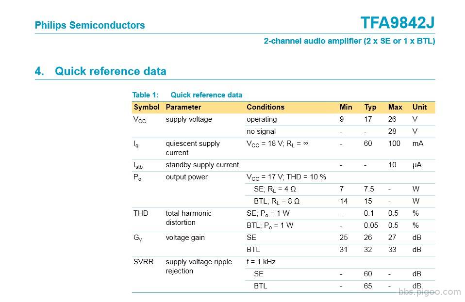 tfa9842j.jpg