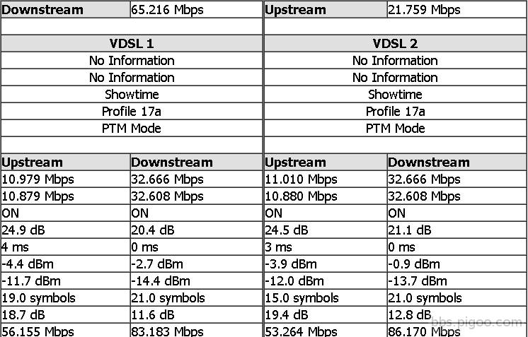 vdsl.jpg