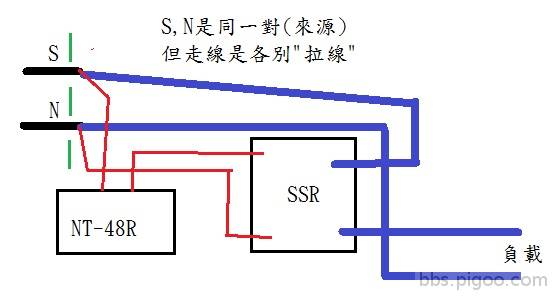SSR--走線