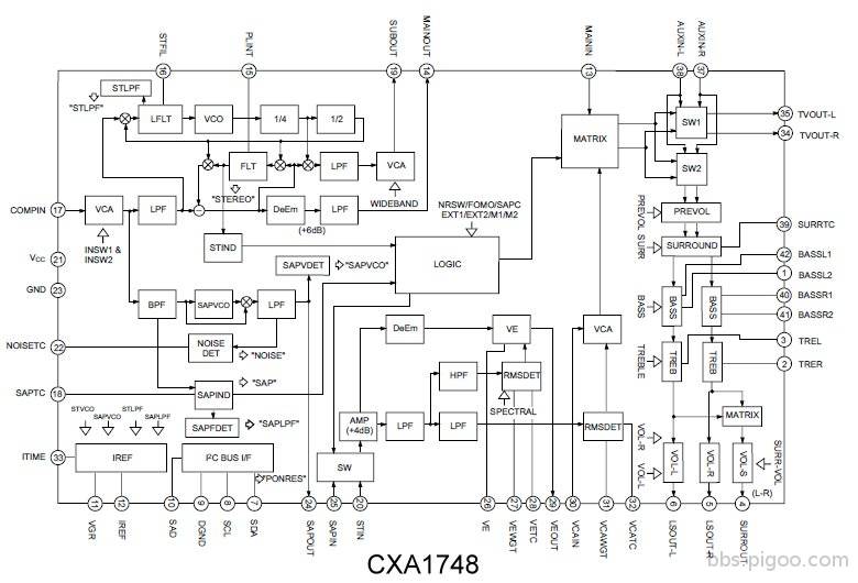 CXA1784.jpg