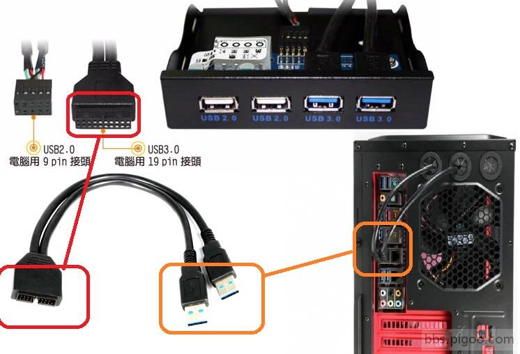 004 前置面板 19 pin.jpg