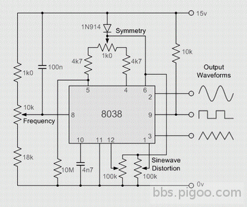 調整大小8038 frequency.png