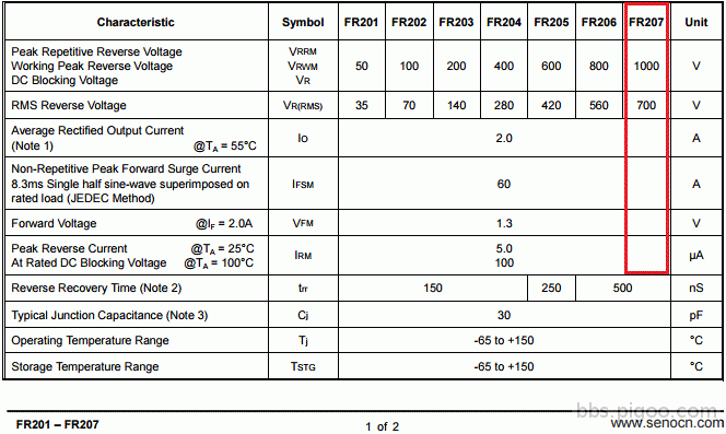 FR207.gif