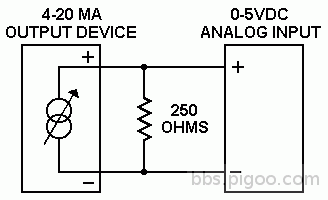 4-20ma.gif