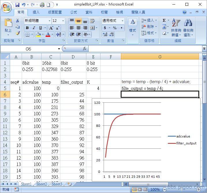 simple8bit_LPF.JPG