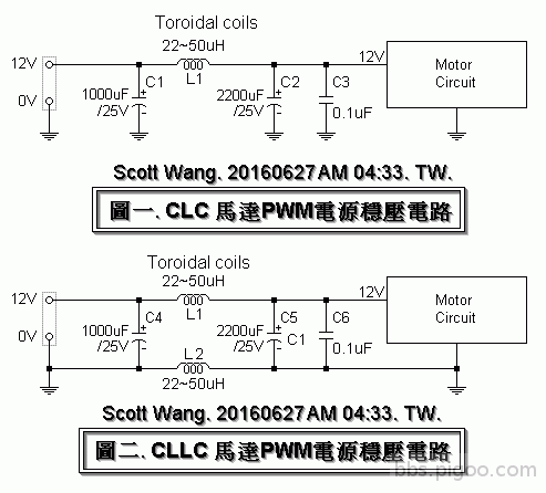 Toroidal coils for surge 12V Motor interference_ScottWang.gif