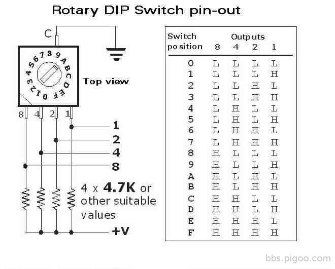 Hex-DIP Sw-pinout.jpg