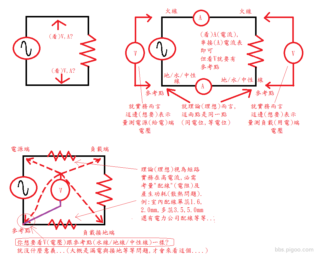 電源接地電壓電流.png