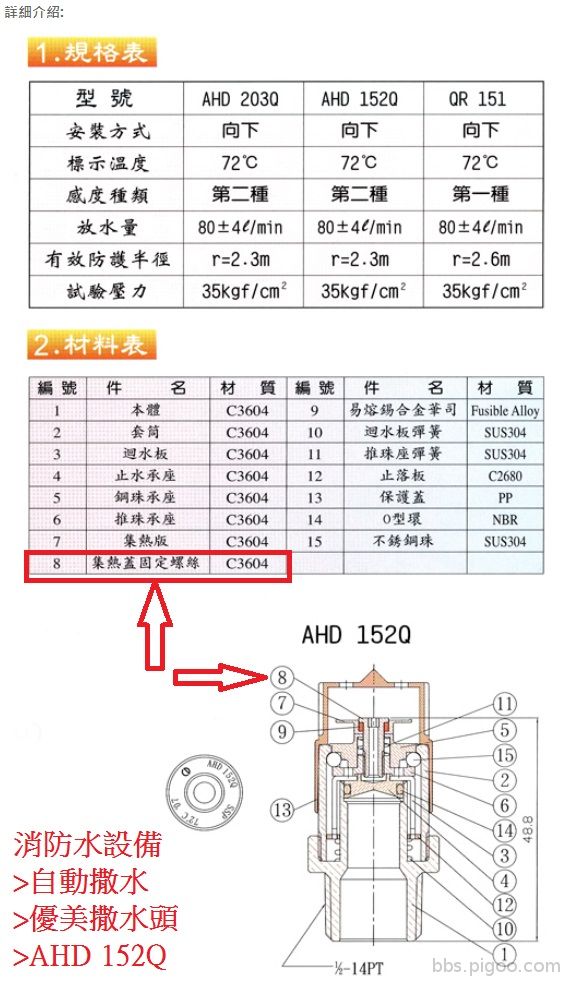 AHD152Q消防灑水龍頭-t.jpg