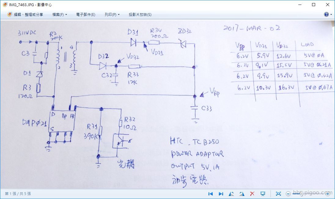 HTC TC B250 over voltage protection result