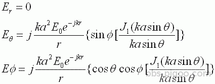 aperture_antenna_1.gif