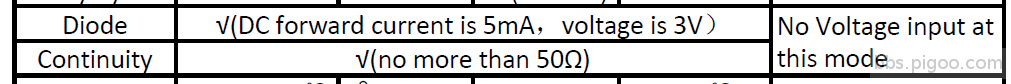 current 5mA.png