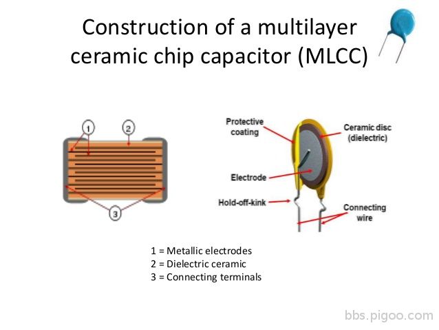 ceramic-capacitor-final-6-638.jpg