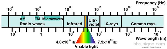 spectrum.jpg