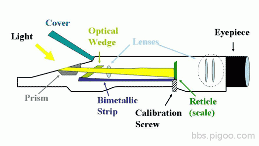 Figure3.gif