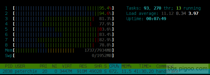 HTOP.png