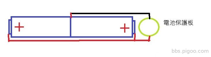 18650電池組合示意