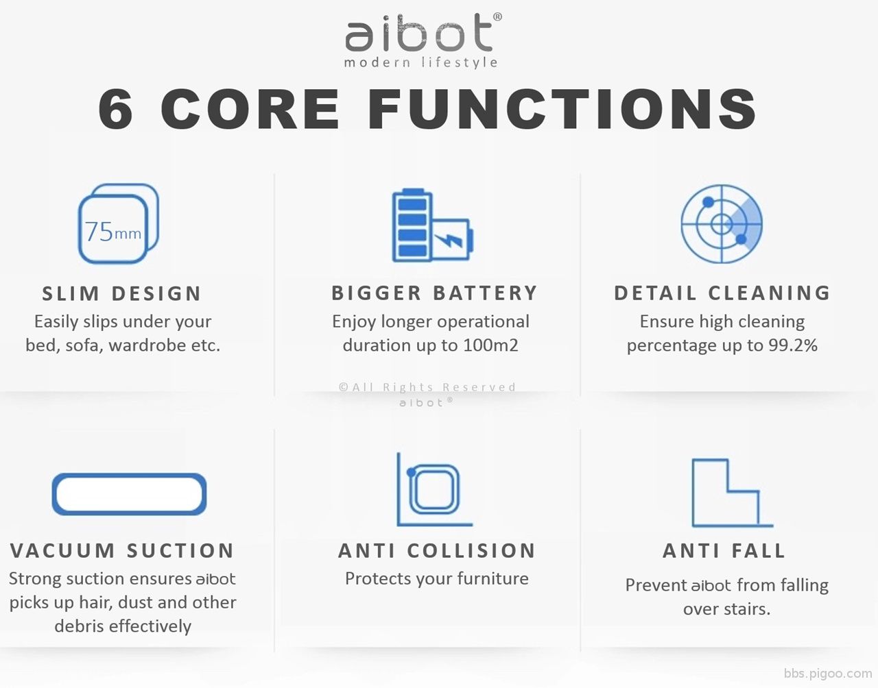 6 core functions.jpg