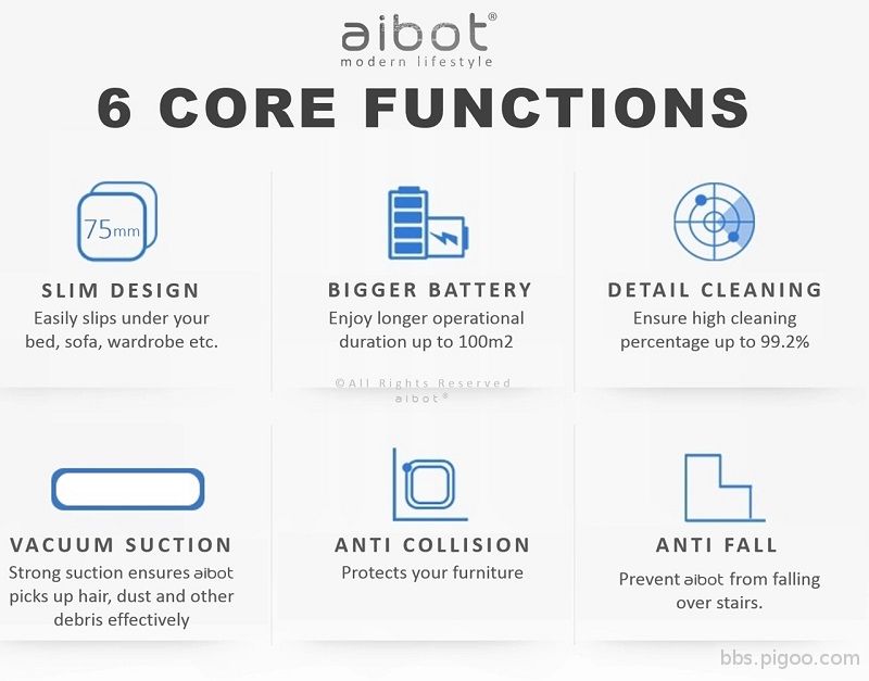 s-6 core functions.jpg