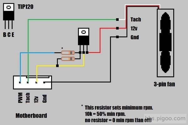 3pin 4pin風扇只差在一個MOSFET控制風扇ON-OFF而已-實際接線.jpg