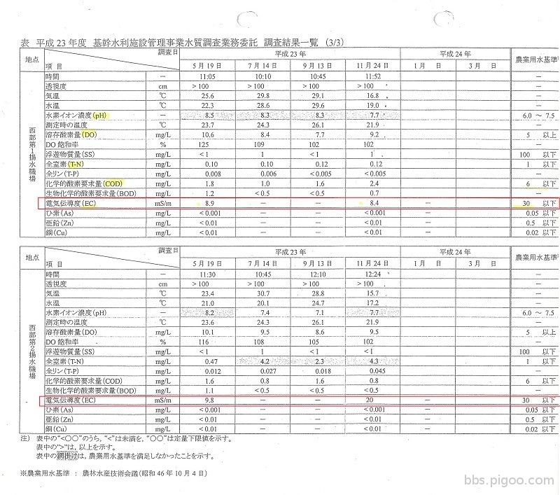 日本水質a.jpg