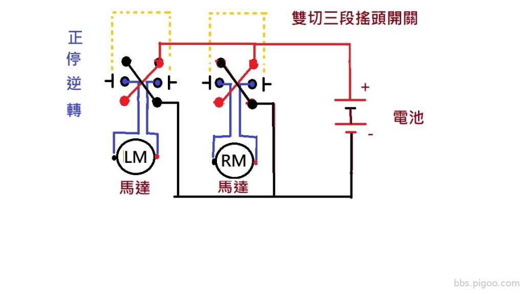 正停逆.jpg