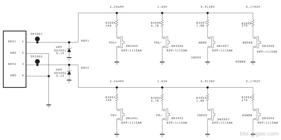 42ld650-keypad