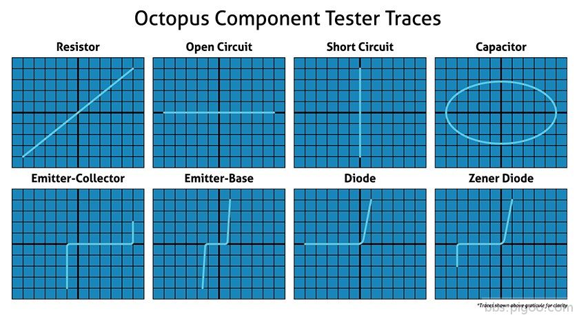 Octopus_Component_Tester_Traces.jpg