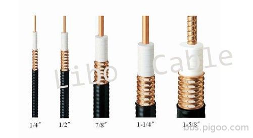 pl856475-1_1_4_inches_radiating_cable_smooth_copper_leaky_feeder_cable_for_wirel.jpg