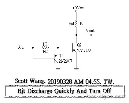 Bjt discharge quickly and turn off_ScottWang.png