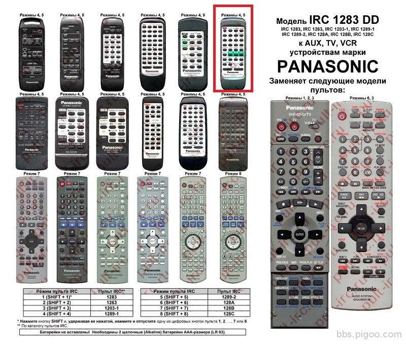 PANASONIC_IRC-1283DD-800.jpg