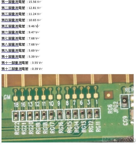 咖碼電壓測試點