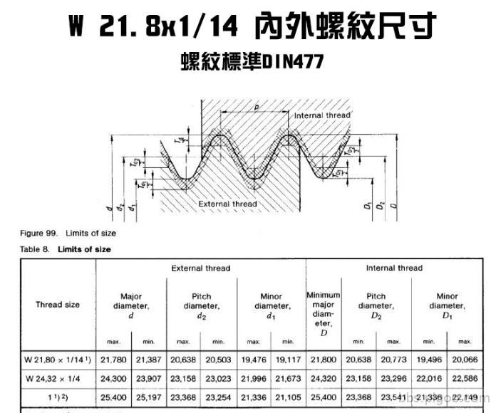 擷取A009.JPG