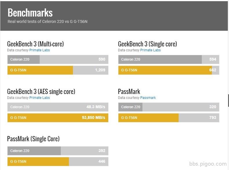 CPU comparison.jpg