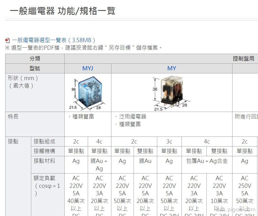2019-11-29 19_21_16-一般繼電器 功能_規格一覽.jpg