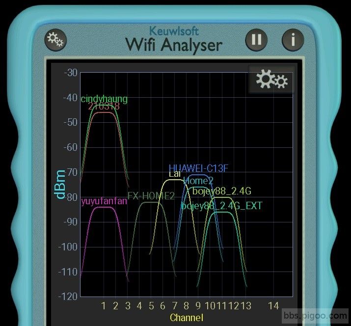 wifi analyzer.jpg