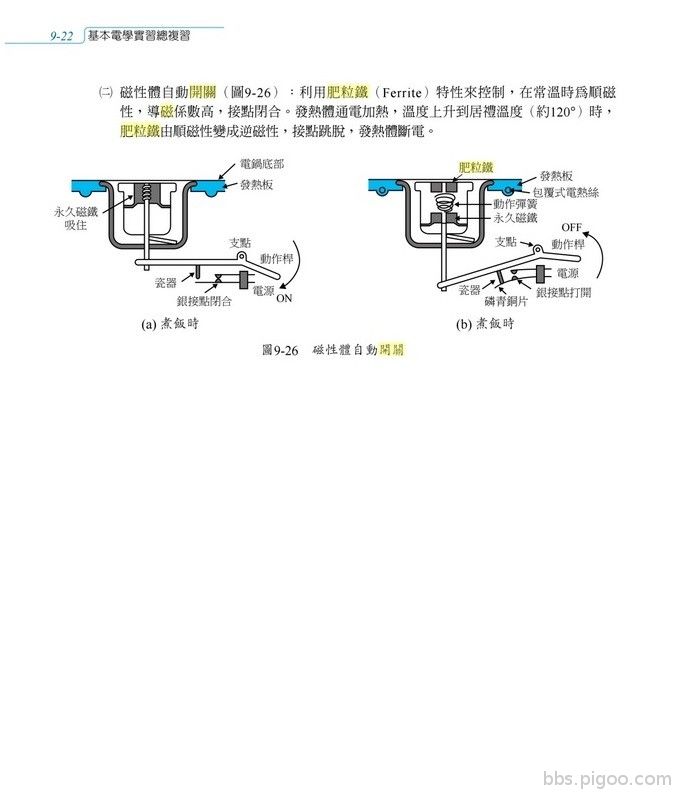 肥粒鐵未命名.jpg