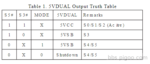 Truth_Table.png