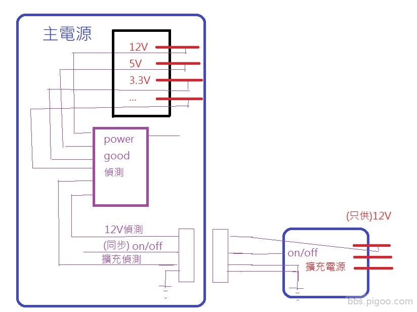 12V_extend.jpg