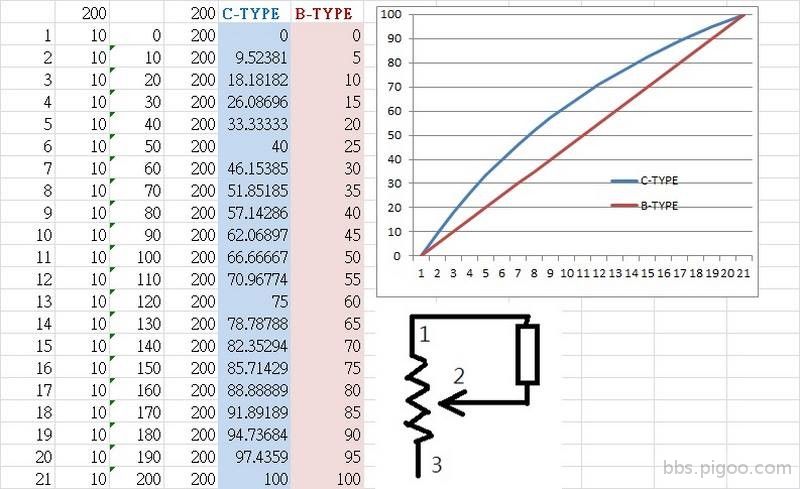 CTYPE.jpg