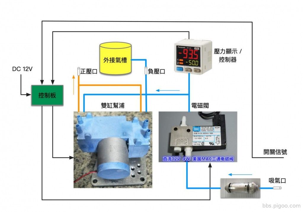 抽氣機.jpg