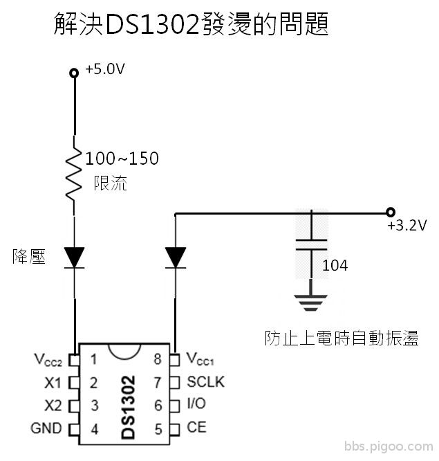 解決DS1302發燙的問題.jpg